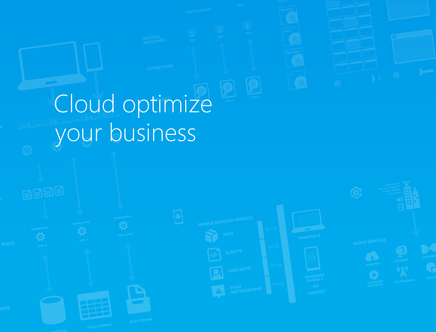 Azure AD B2B Collaboration background image